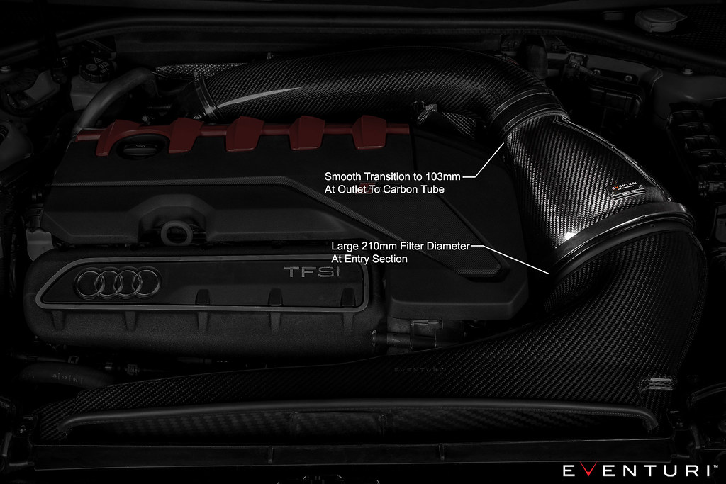 Karbonové sání Eventuri pro Audi RS3 8Y